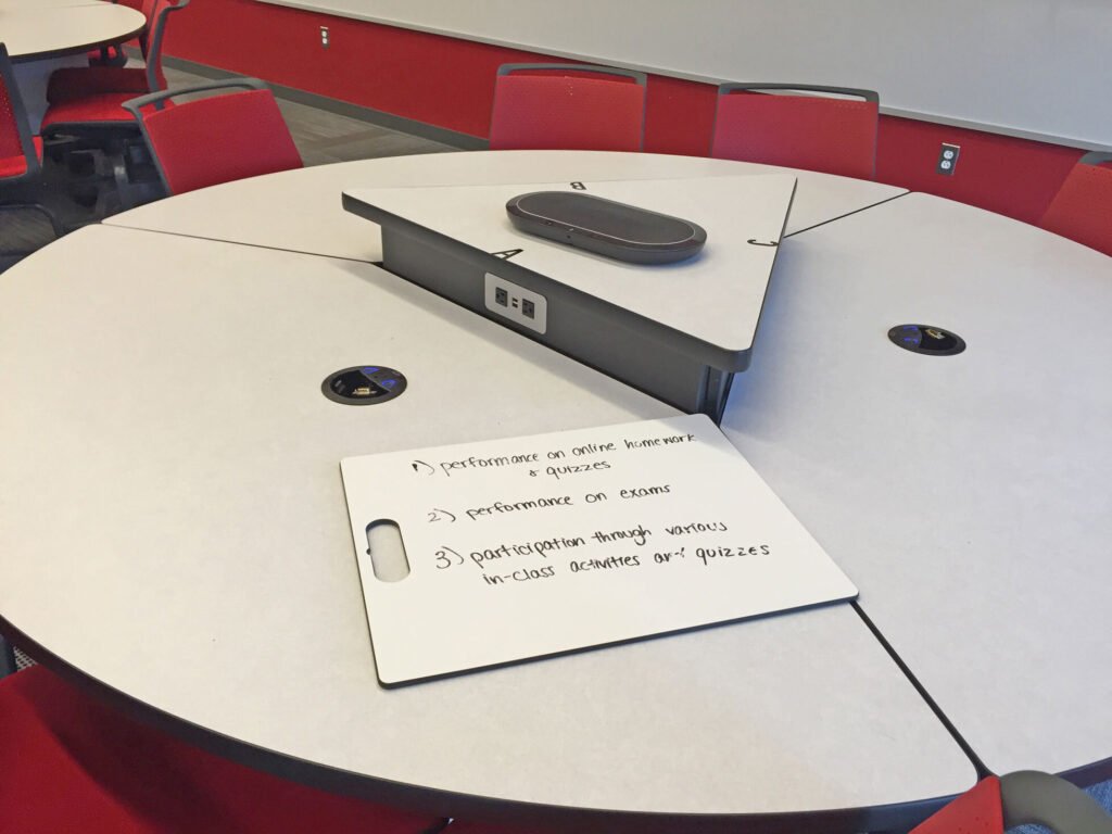 Furniture installation at Rutgers University featuring the Active Learning Cluster and Axil Z.