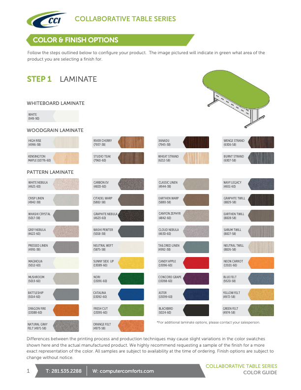 Collaborative Table Series